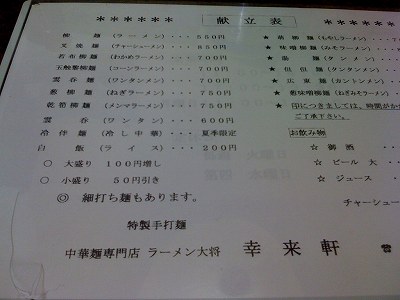 メニュー（左部）